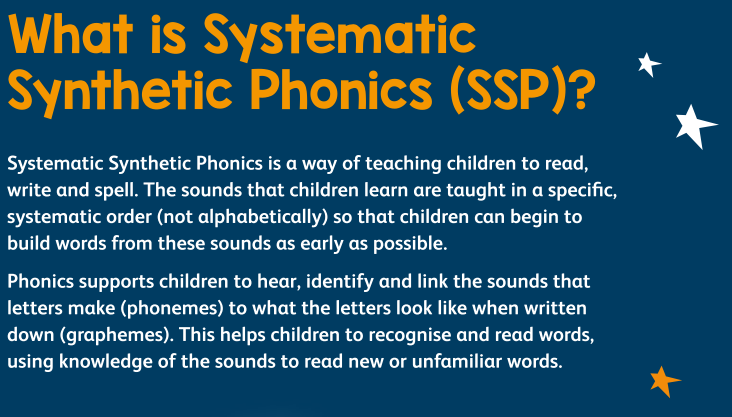 Phonics